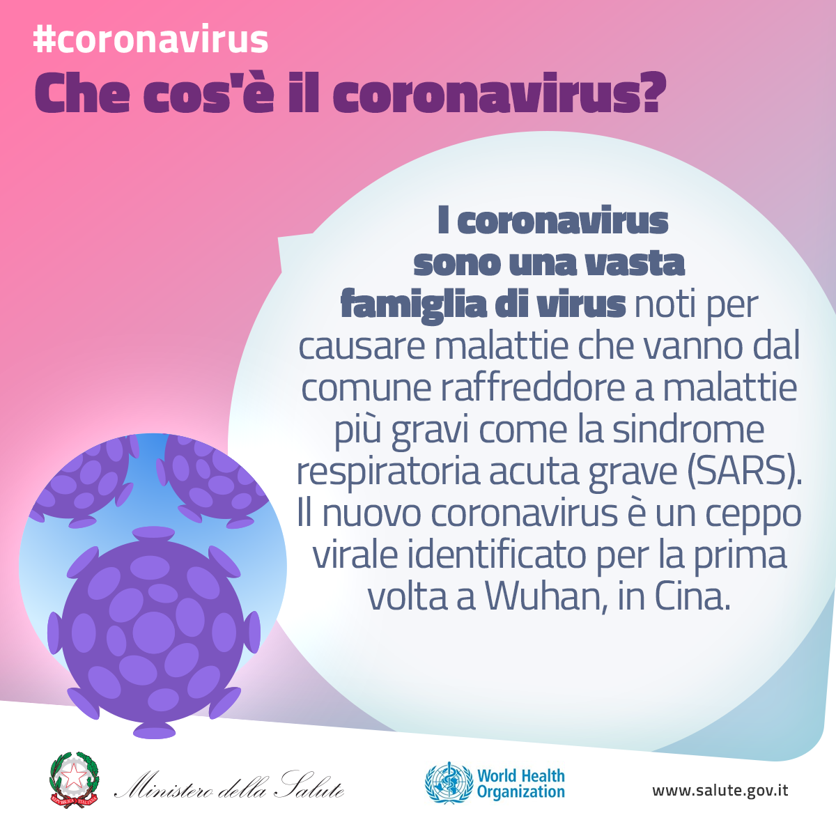 LE DOMANDE PIU' FREQUENTI SUL COVID-19