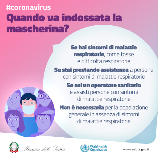 LE DOMANDE PIU' FREQUENTI SUL COVID-19