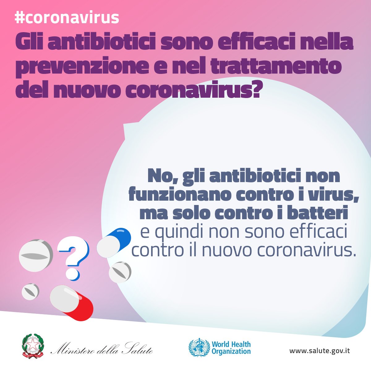 LE DOMANDE PIU' FREQUENTI SUL COVID-19