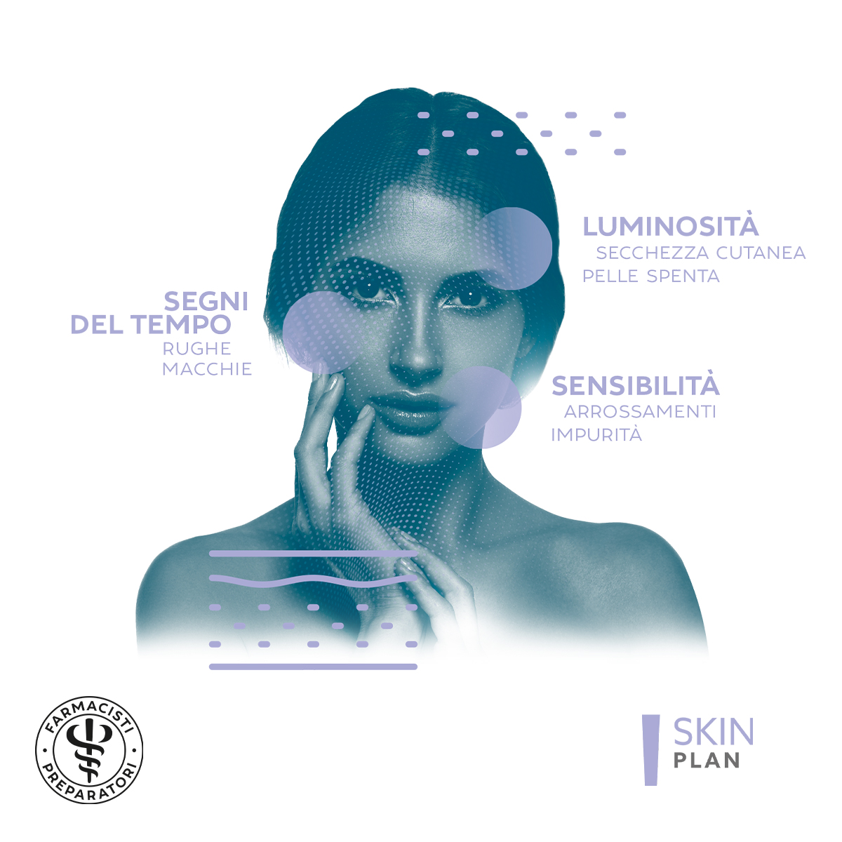 SkinPlan Analisi della Pelle